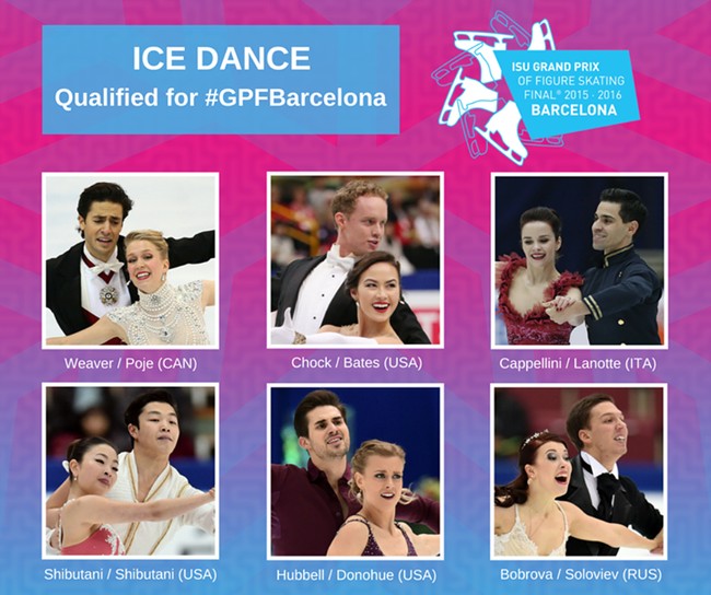 Участники Финала Гран-при 2015/2016 по фигурному катанию: танцы на льду