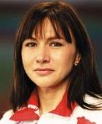 Ирина Сергеевна Хабарова