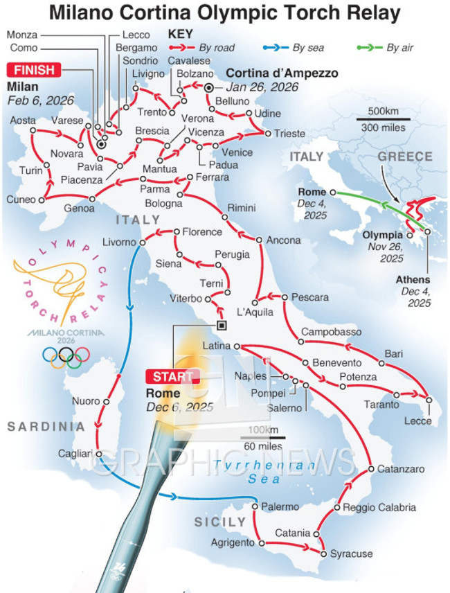 Маршрут Олимпийского Огня Милан - Кортина д`Ампеццо 2026 Милан - Кортина д`Ампеццо 2026: маршрут Олимпийского Огня